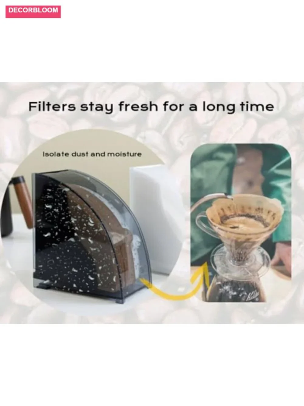 Acrylic Coffee Filter Holder with Lid, Dustproof Storage Box for Cone Filters